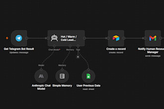 make a appointment scheduler ai workflow