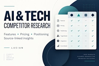 research ai and tech product competitors with a sourced report