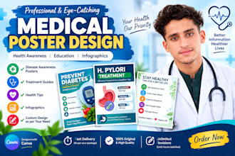 design modern medical poster, healthcare poster, clinic