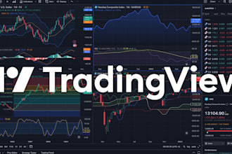 code a custom tradingview pinescript indicator or strategy with alerts