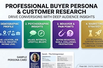 create target audience buyer persona and customer research