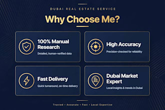 provide verified dubai real estate leads companies