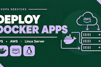 deploy your docker application to a linux vps or AWS server