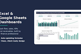 build an excel or google sheets dashboard