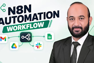 be your n8n ai automation expert