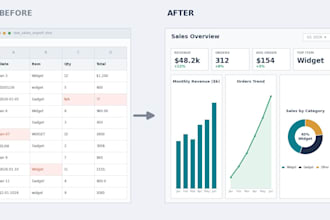 create an excel or google sheets dashboard