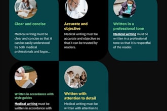 write professional health and medical content