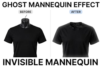 do ghost mannequin and invisible mannequin effect