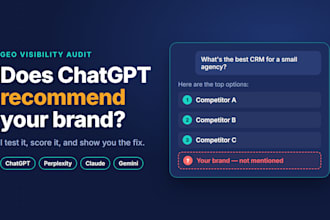 audit your brand visibility in chatgpt, perplexity and ai search