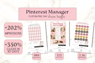 manage your pinterest with custom pins and a strategy that drives traffic