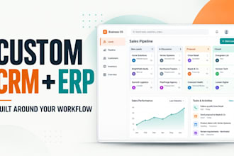 build custom CRM and erp software for business automation