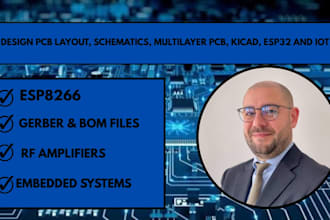 design microwave and rf antennas, amplifiers and filters