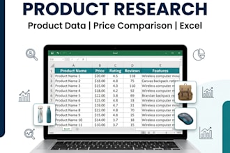 do ecommerce product research
