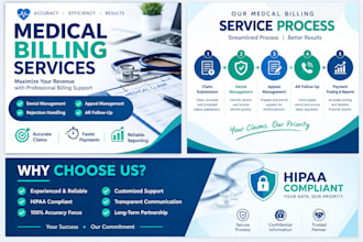 provide medical billing and insurance claims support