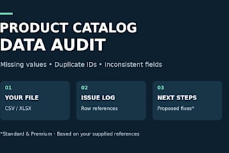 audit your product catalog for missing and inconsistent data