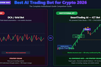 build crypto trading bot, ai crypto trading bot, crypto trading bot