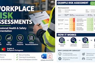 create professional workplace health and safety risk assessments