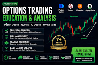 manage and teach pocket option and quotex technical analysis for beginners