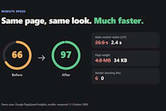 audit and speed up your website for a better pagespeed score