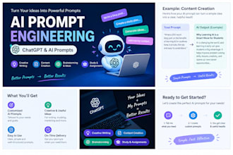 create effective ai prompts for your needs