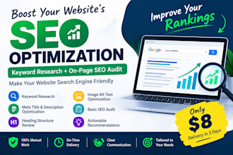 do SEO optimization,keyword research