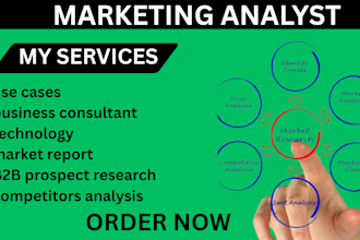 marketing strategy gtm competitors campaign analytics web leads product research