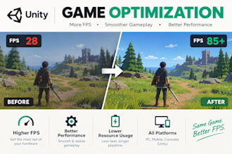 deeply optimize your unity mobile game for maximum fps