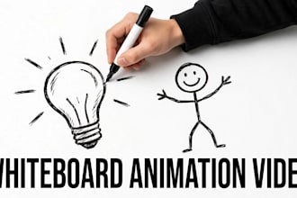 write viral youtube video scripts for your faceless channel