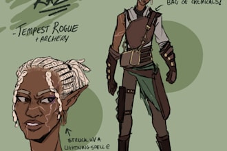 design your dnd character