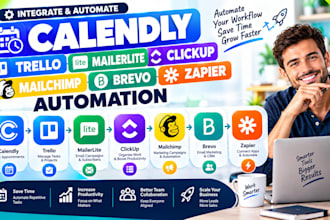 integrate calendly trello mailerlite clickup mailchimp brevo zapier automation
