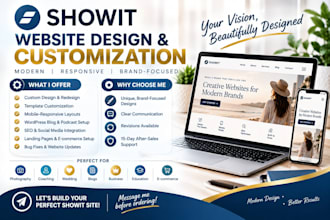 design showit website, showit template showit website redesign and customization