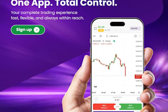 develop a scalable forex trading platform, forex trading app, trading website