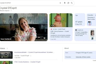help build your google knowledge panel and online presence