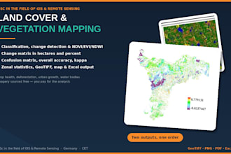 land cover classification, change detection and indices map