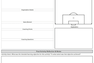 create professional soccer training sessions and coaching plans