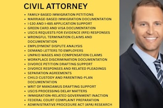 be your ny ca texas employment lawyer for wrongful termination,eeoc,ada and fmla