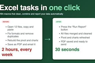 create excel vba macros and automate your spreadsheets