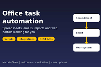 automate your office tasks with scripts and integrations