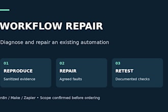 diagnose and fix errors in your n8n make or zapier workflow