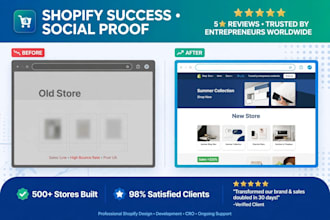 setup a shopify drop shipping store with winning products