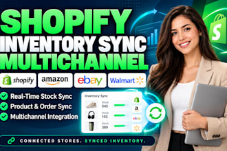 setup shopify inventory sync multichannel amazon ebay kradim