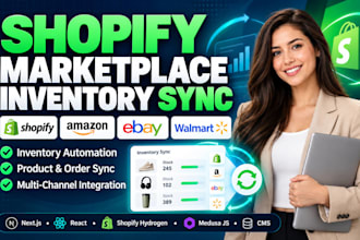 setup shopify inventory sync multichannel amazon ebay