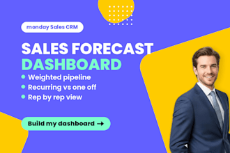 monday sales crm dashboard, monday crm forecast, monday com dashboard, monday