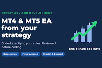 code your mt4 or mt5 expert advisor