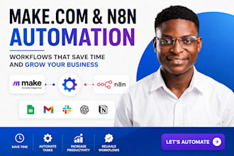 build make com automation workflows and n8n ai automation