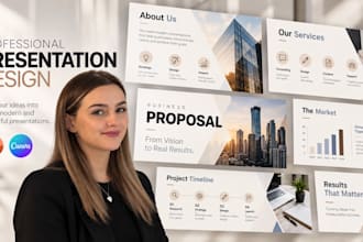 design modern powerpoint presentation