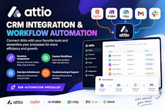 integrate attio CRM with zapier, make, clay and other tools