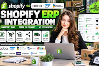 setup shopify inventory sync erp integration order fulfillment odoo api supplier