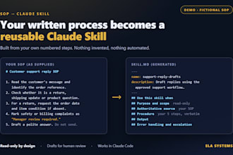 turn your business sop into a custom claude ai skill
