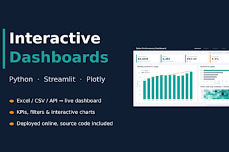 build an interactive python data dashboard with plotly or streamlit